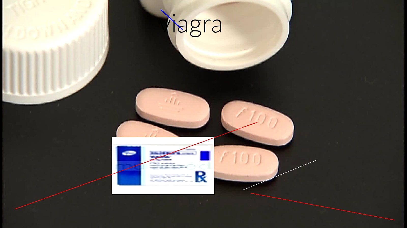 Prix viagra suisse pharmacie